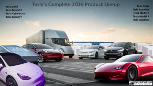 Teslas Complete Product Line Cybertruck Semi Model S Model 3 Model Y Model X Roadster Solar Batteries