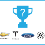 most innovative EV car companies
